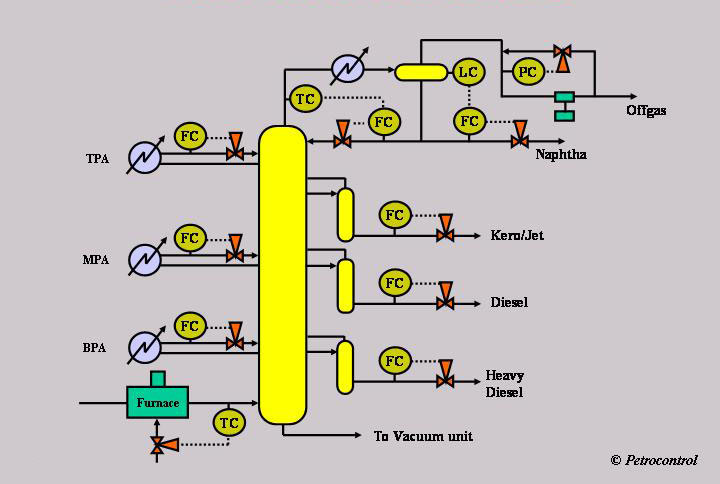 widecutfrac